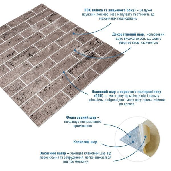 Панель стеновая 3D 700х700х4мм Мокко SW-00001992 SW-00001992 фото