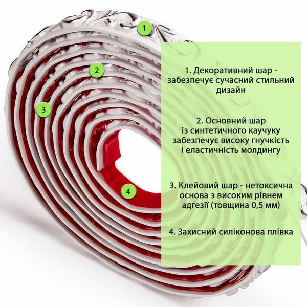 Молдинг 4950х20х7 мм Білий зі сріблом SW-00002679 SW-00002679 фото